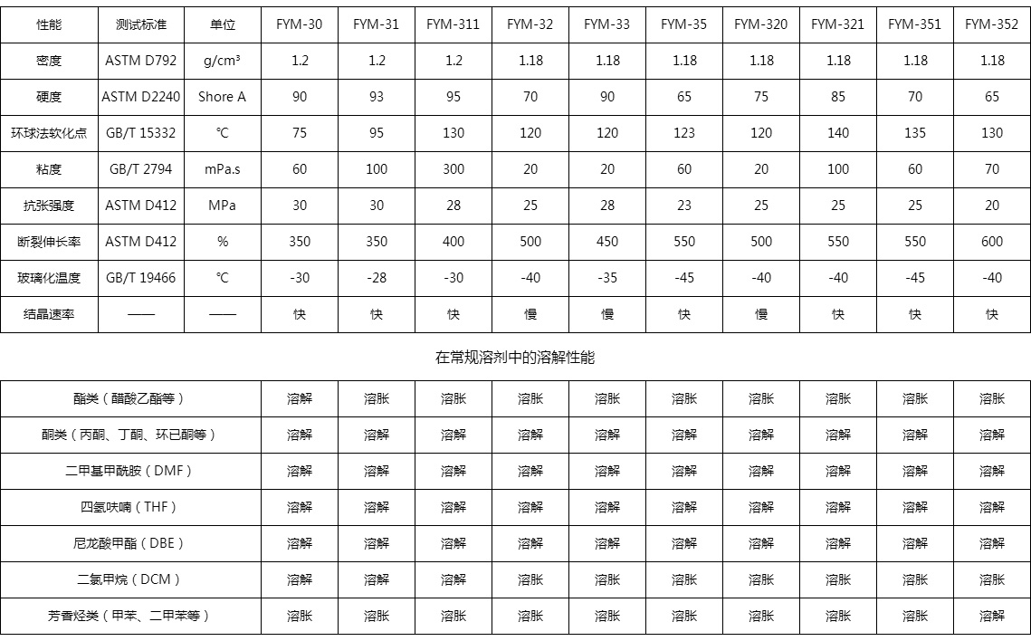 未標(biāo)題-1